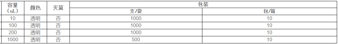 image 2022121210574077724